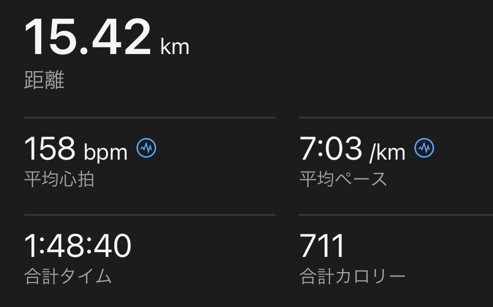 市民ランナーの1日　仙台ランニング