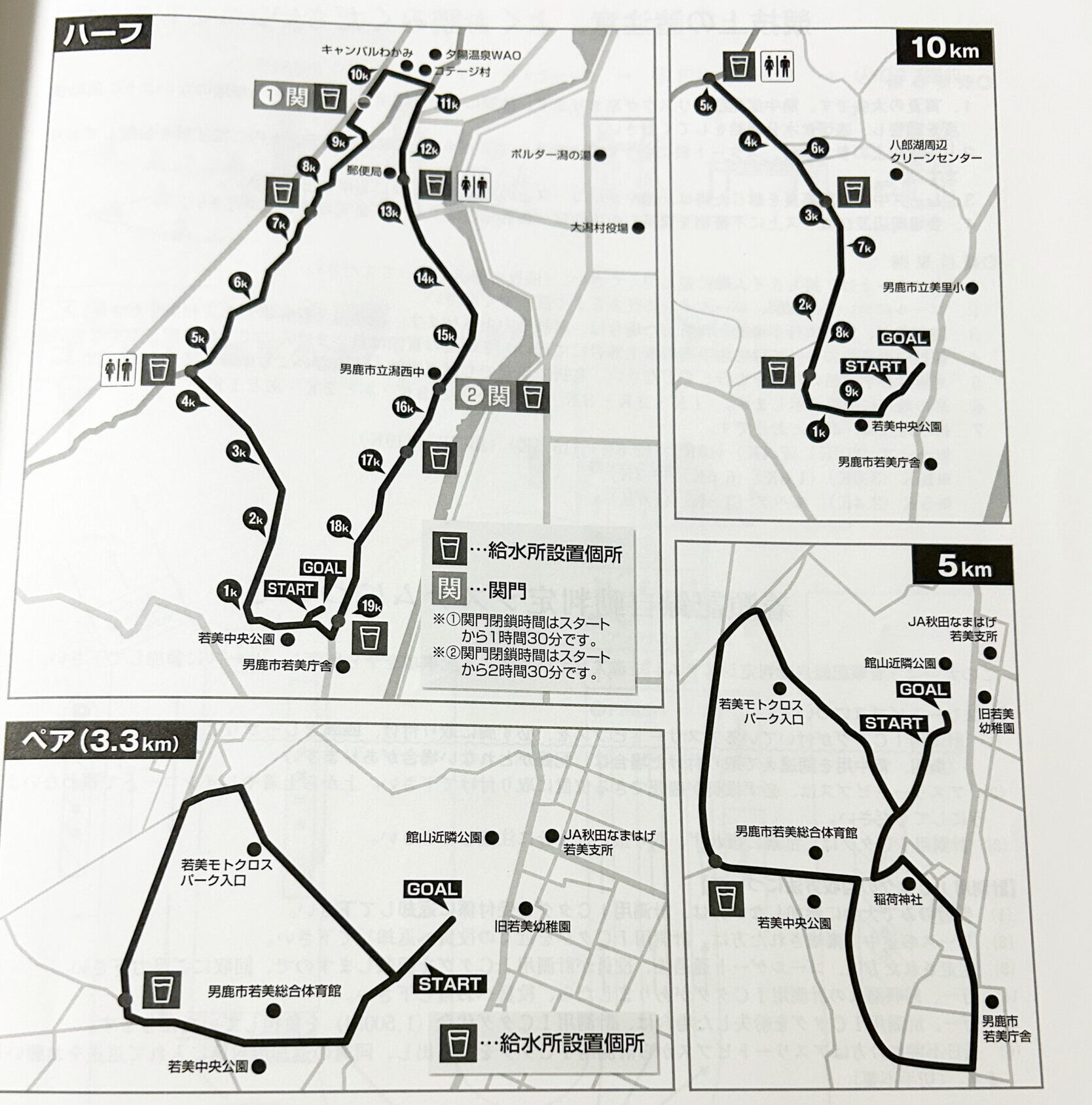 日本海メロンマラソン　コース