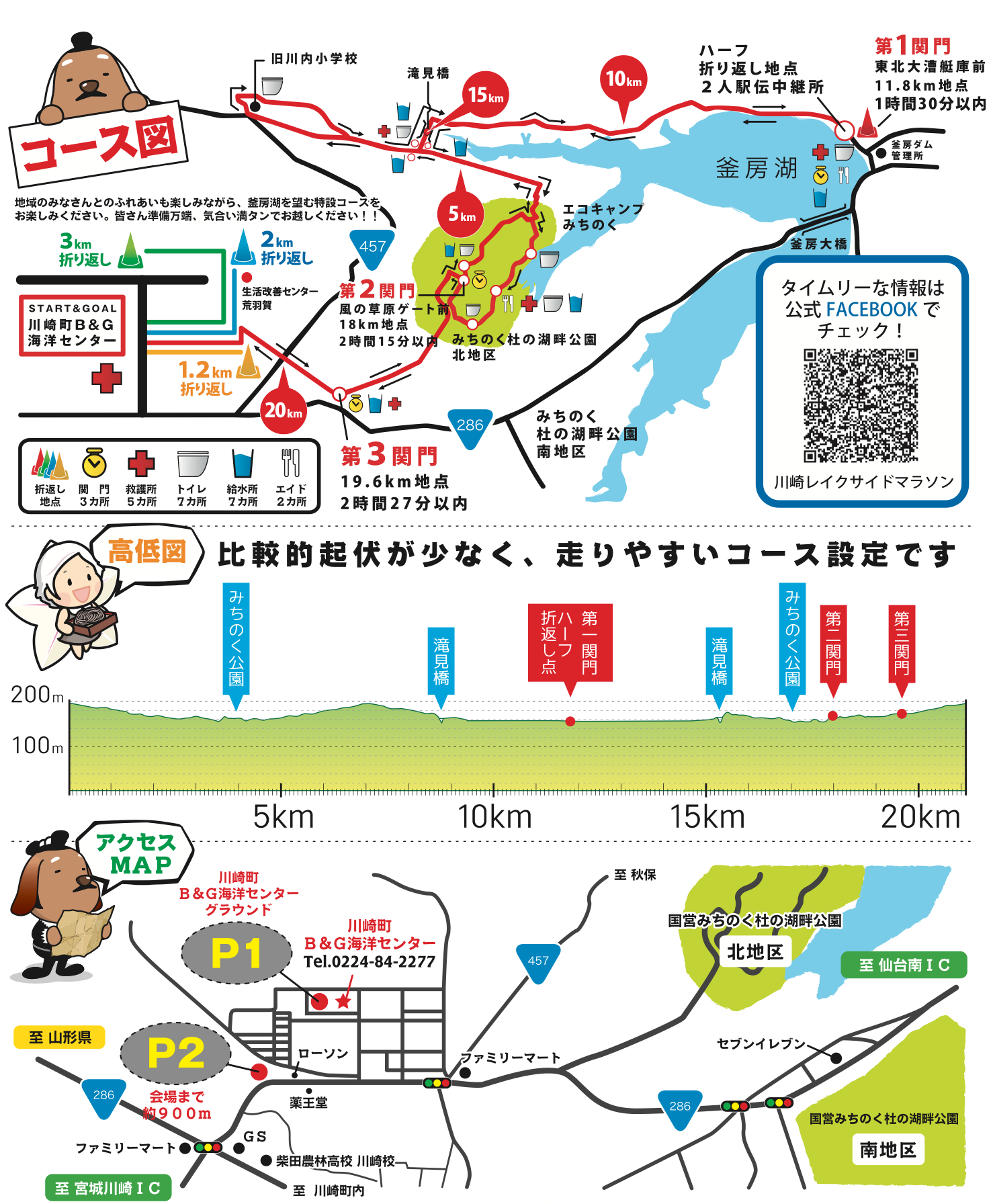 川崎レイクサイドマラソン2024のコース情報