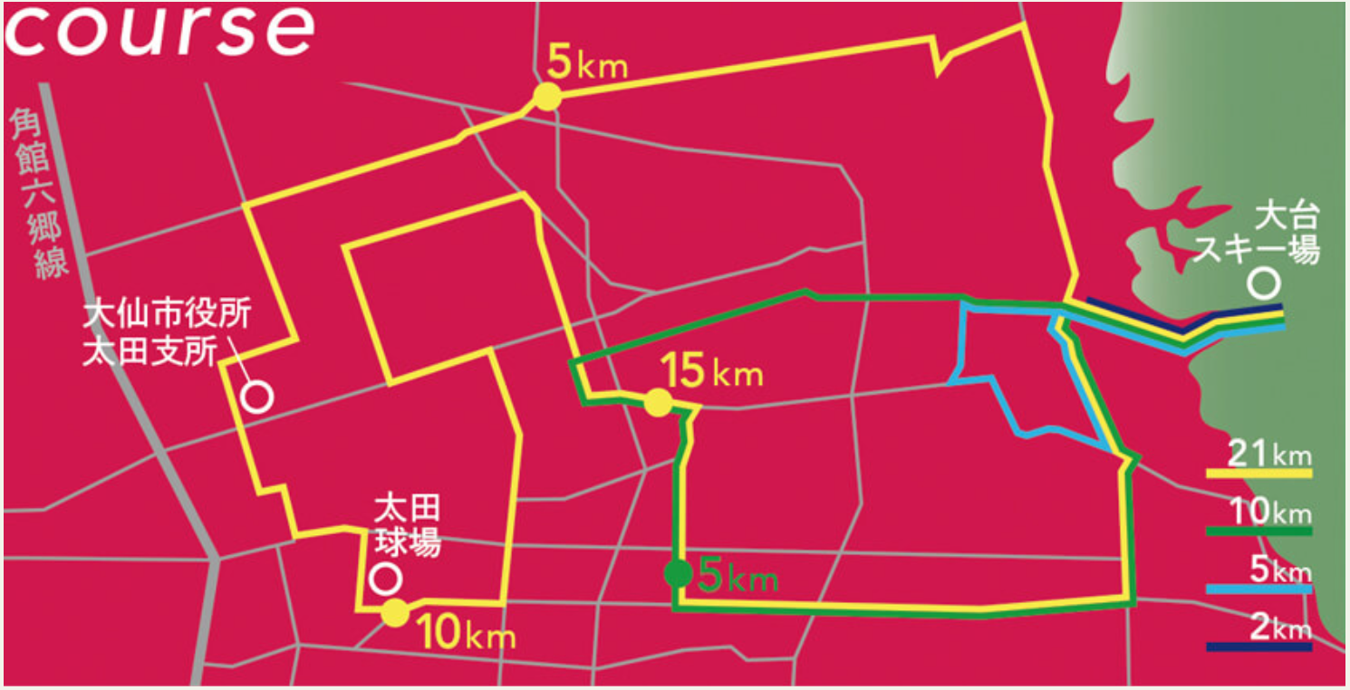 大仙太田ハーフマラソンのコース