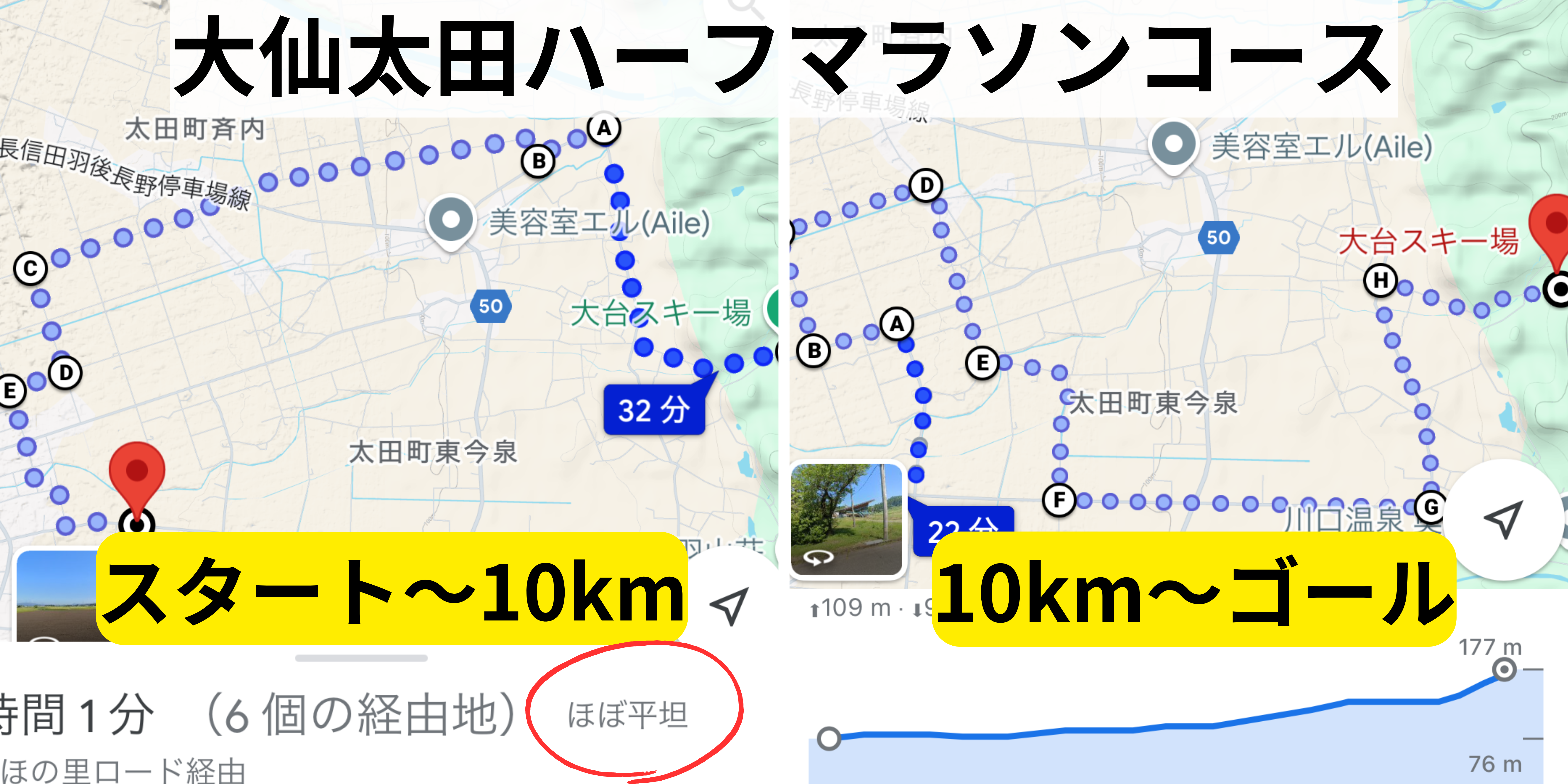 大仙太田ハーフマラソン　コース　高低図