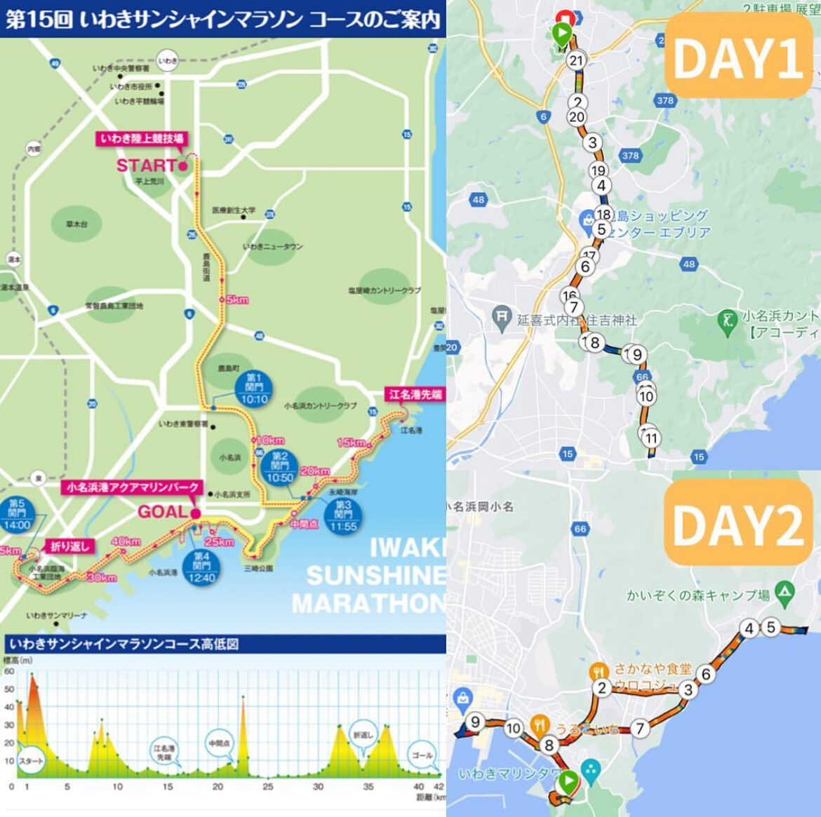 ランニングコース　決め方　マラソン大会コース