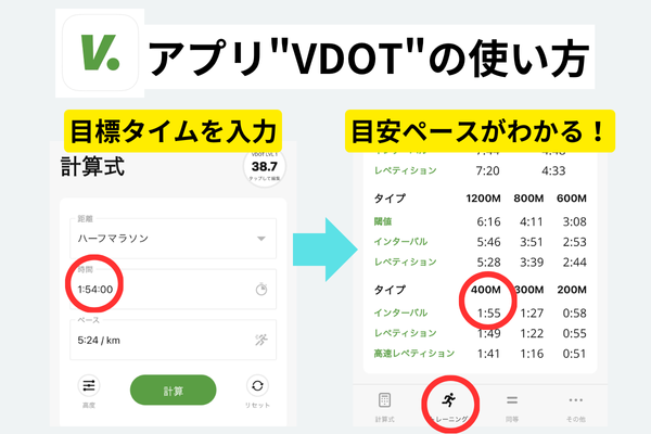 アプリVDOTの使い方