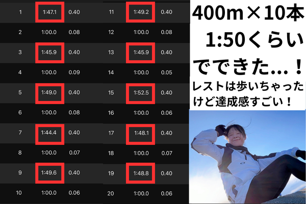 インターバル走400の体感レポート