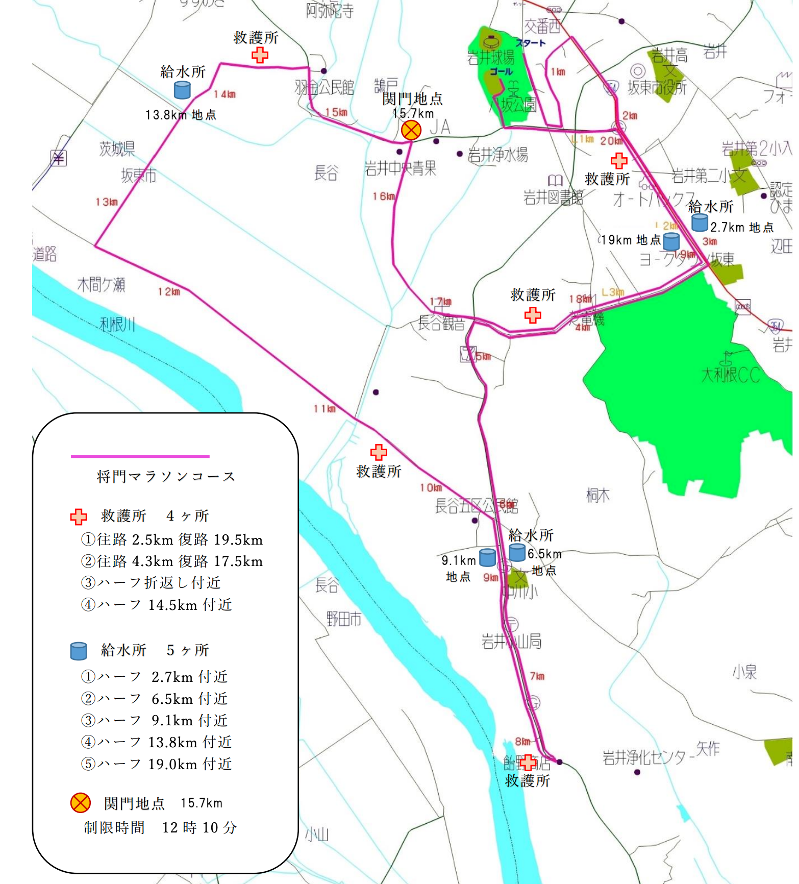 坂東市将門ハーフマラソン　コース